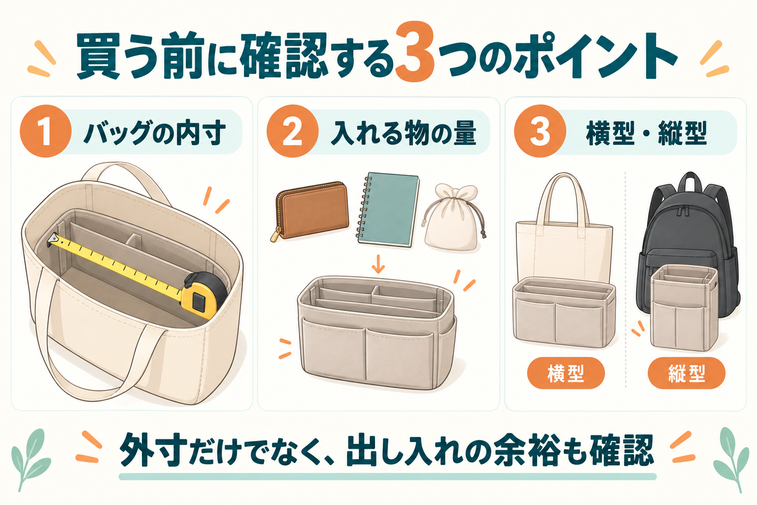 バッグの内寸、入れる物の量、横型と縦型を確認する説明図