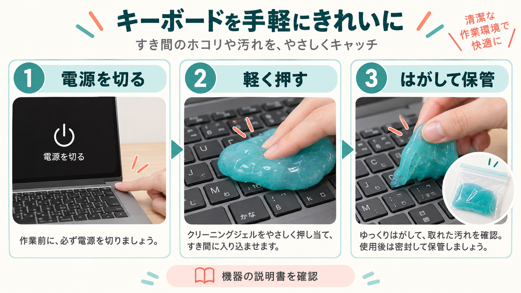 ダイソーのジェルクリーナーの売り場と使い方を説明するAI生成イラスト(記事本文の解説図)