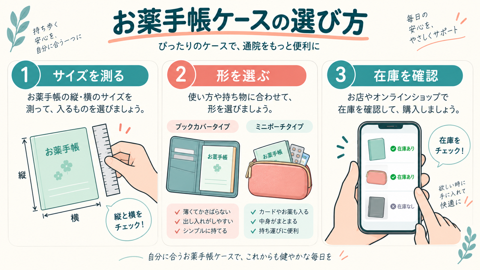 ダイソーのお薬手帳ケースの売り場と選び方を説明するAI生成イラスト（記事本文の解説図）