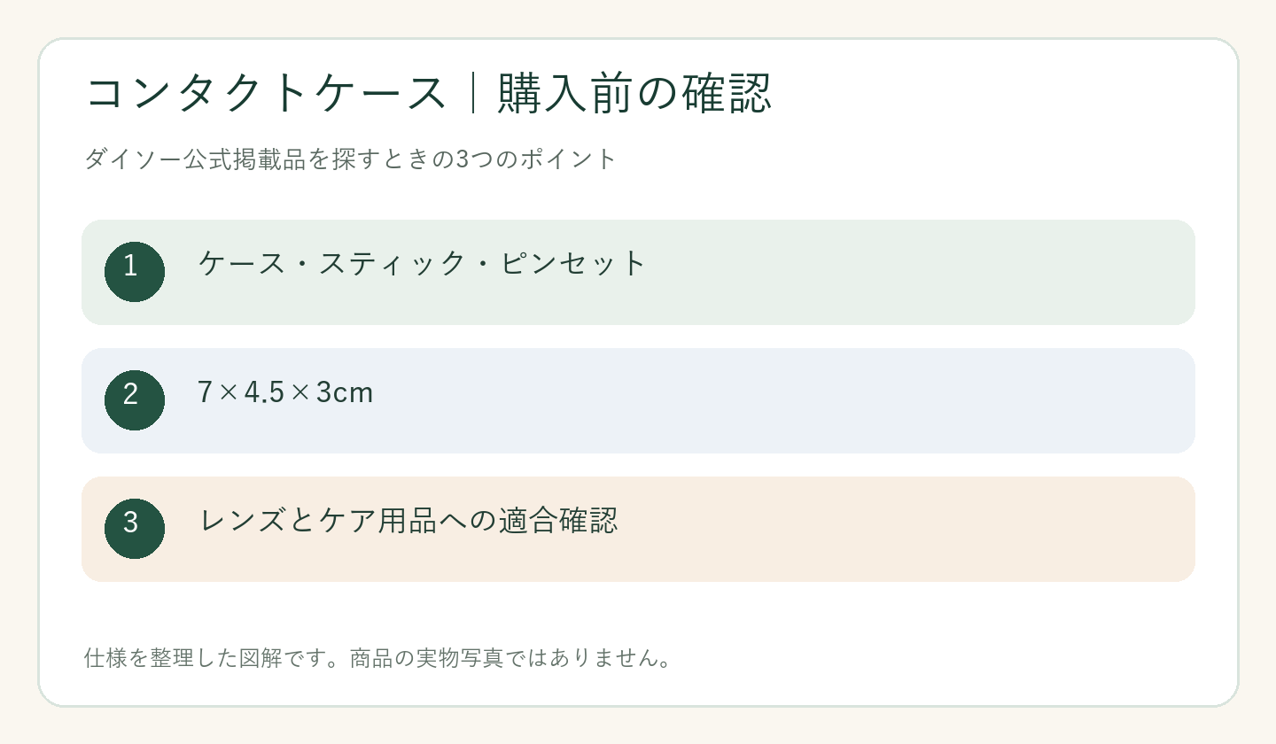 ダイソー コンタクトケース 売り場の購入前の確認ポイントを整理した図解