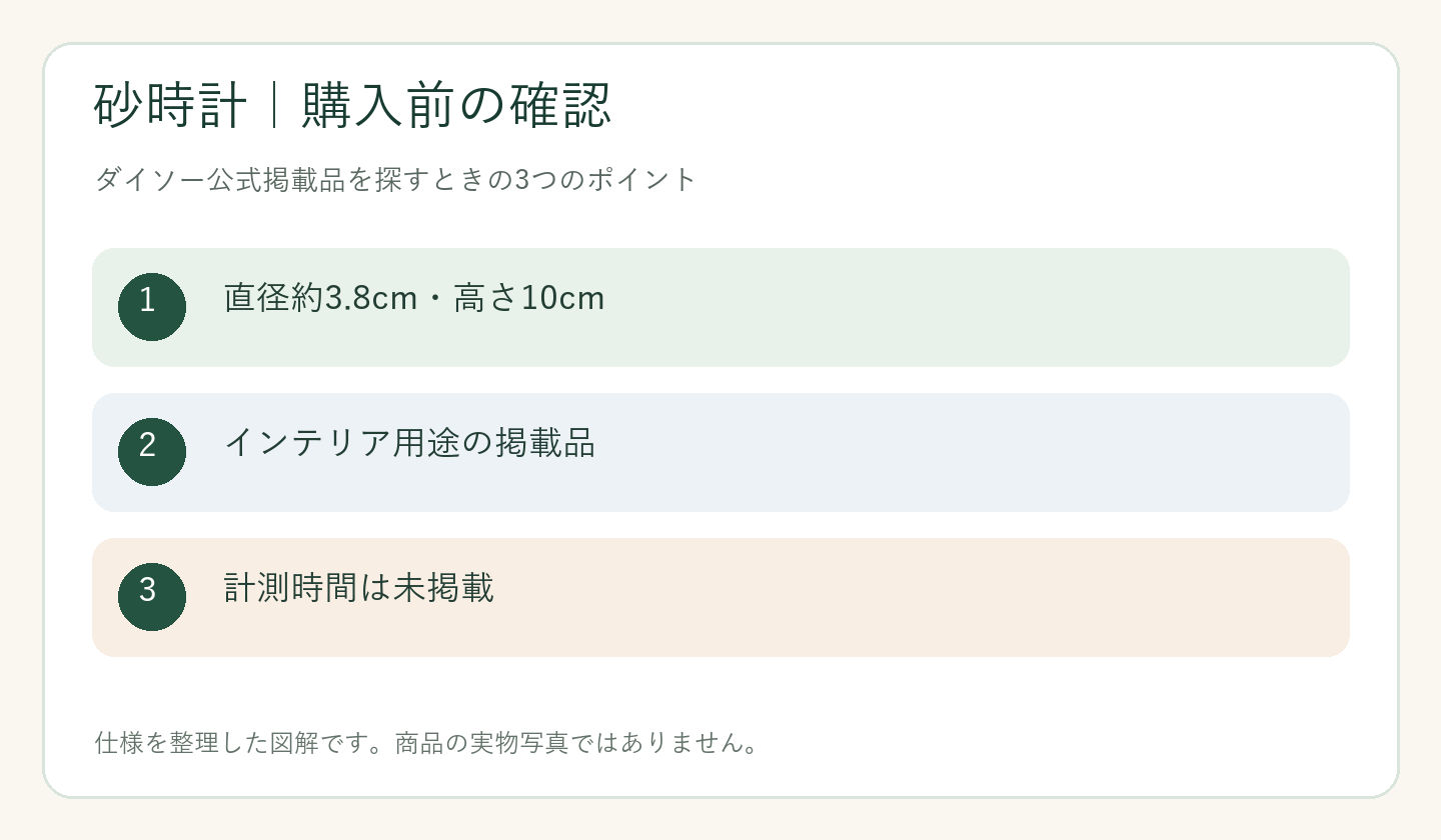 ダイソー 砂時計 売り場の購入前の確認ポイントを整理した図解