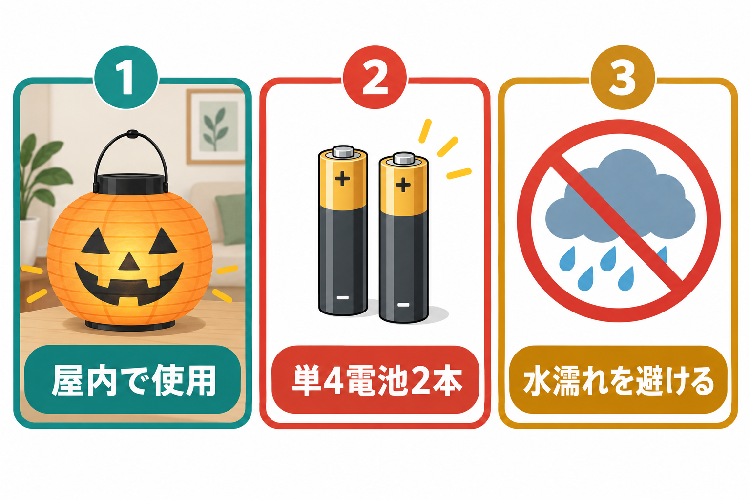 ダイソー 提灯 売り場の用途・選び方を説明するAI生成イラスト（商品の実物ではありません）