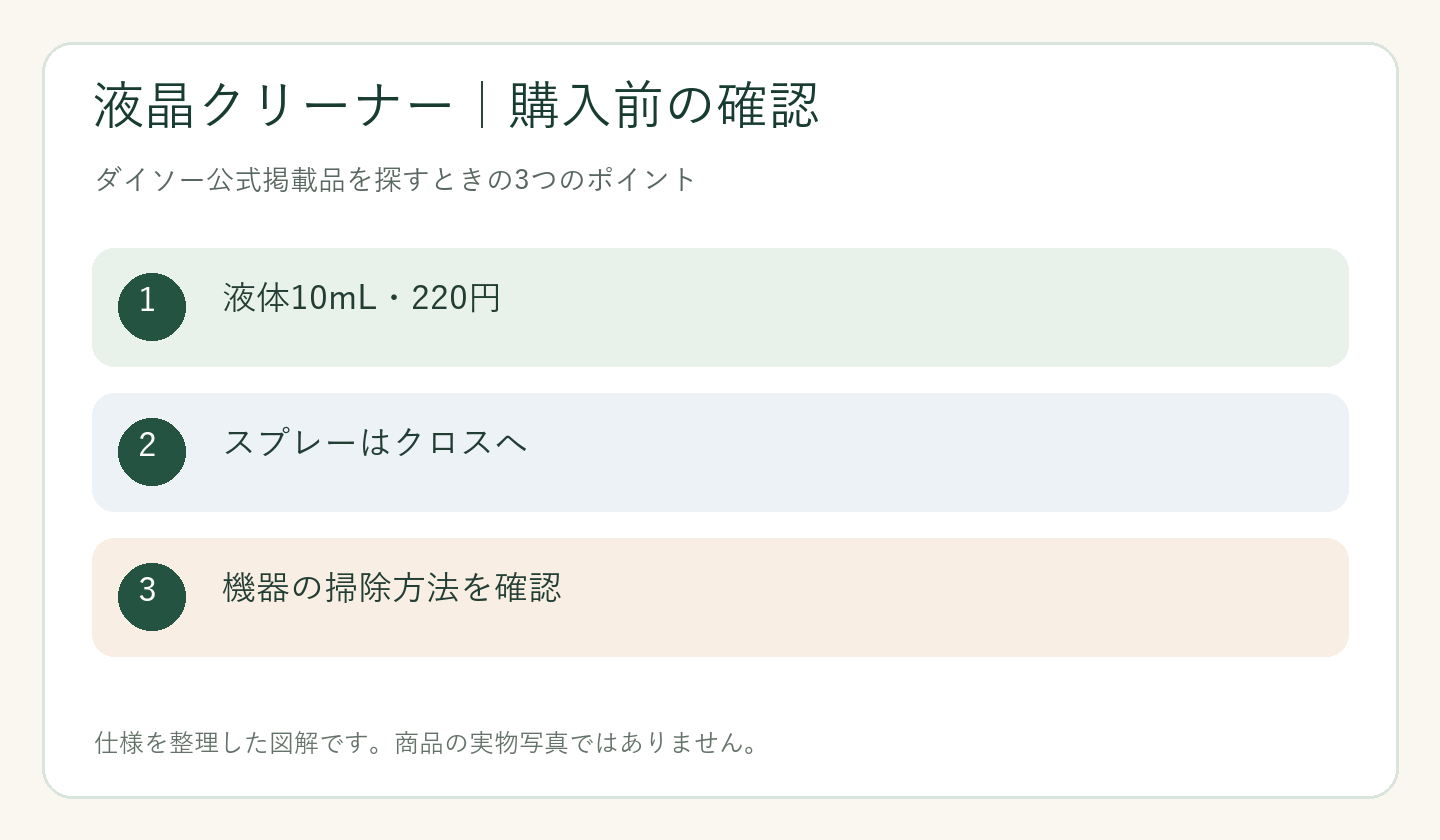 ダイソー 液晶クリーナー 売り場の購入前の確認ポイントを整理した図解