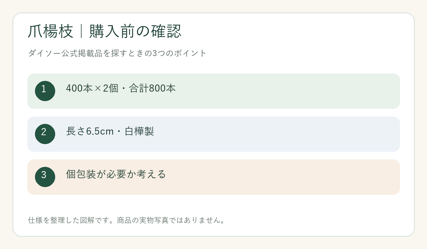 ダイソー 爪楊枝 売り場の購入前の確認ポイントを整理した図解