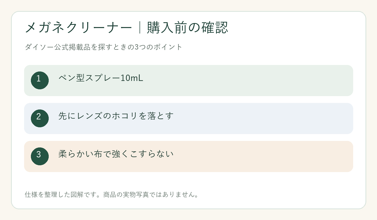ダイソー メガネクリーナー 売り場の購入前の確認ポイントを整理した図解