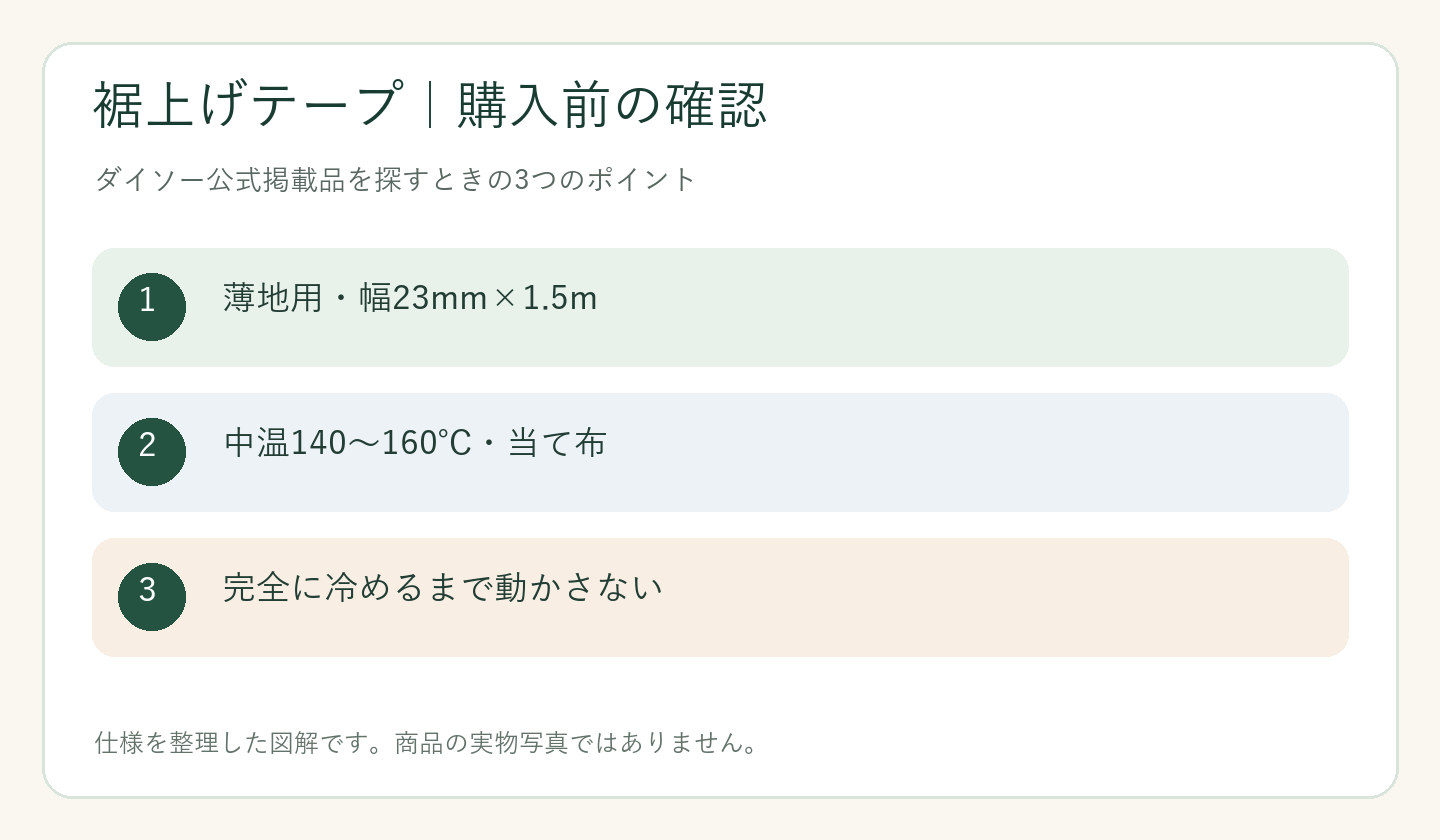 ダイソー 裾上げテープ 売り場の購入前の確認ポイントを整理した図解