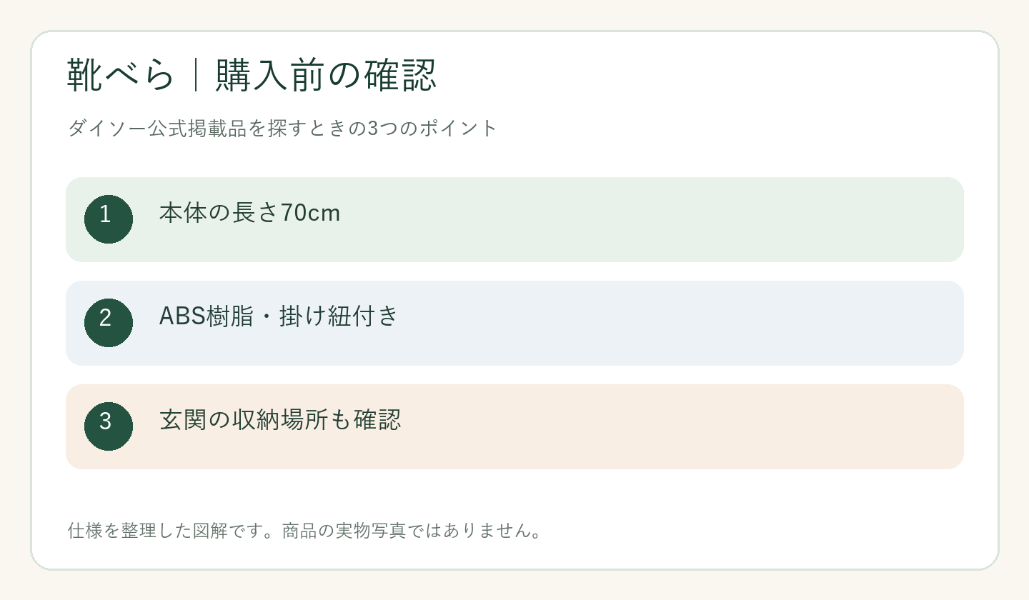 ダイソー 靴べら 売り場の購入前の確認ポイントを整理した図解
