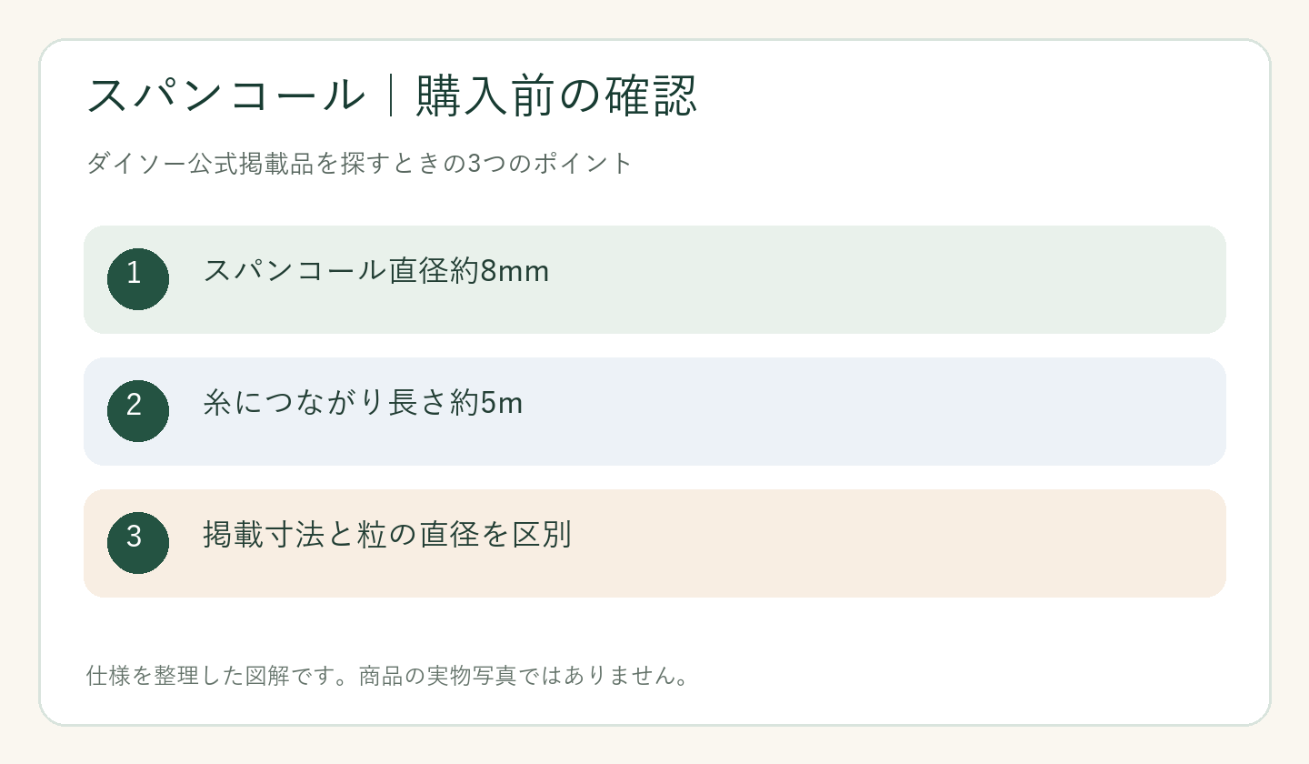 ダイソー スパンコール 売り場の購入前の確認ポイントを整理した図解