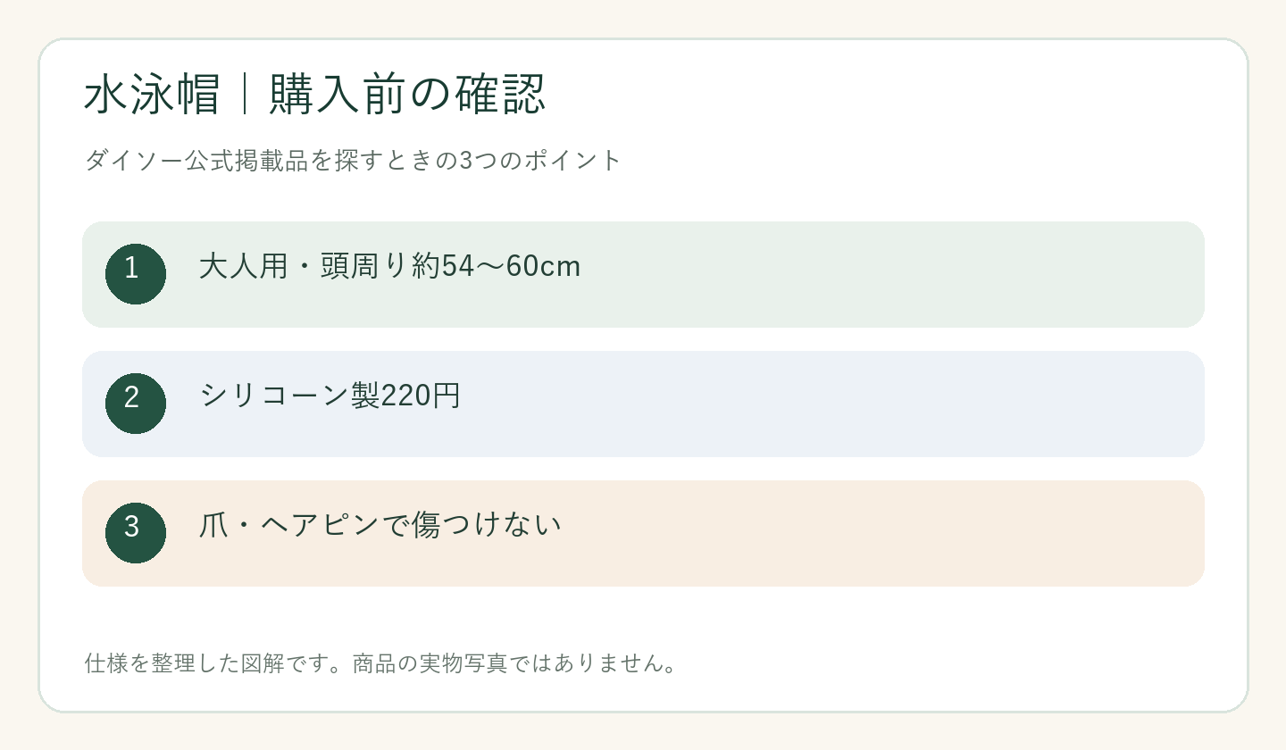 ダイソー 水泳帽 売り場の購入前の確認ポイントを整理した図解