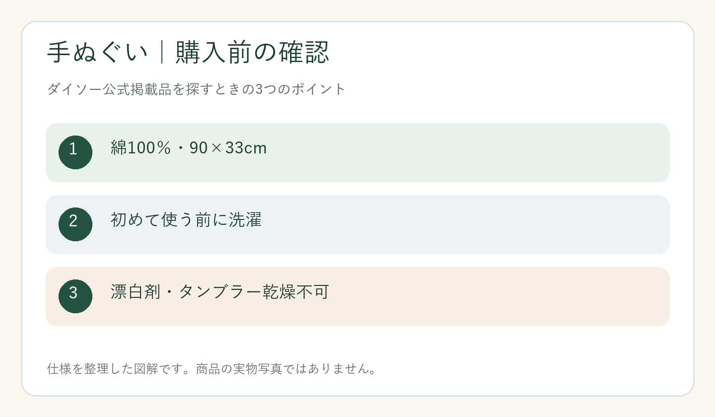 ダイソー 手ぬぐい 売り場の購入前の確認ポイントを整理した図解