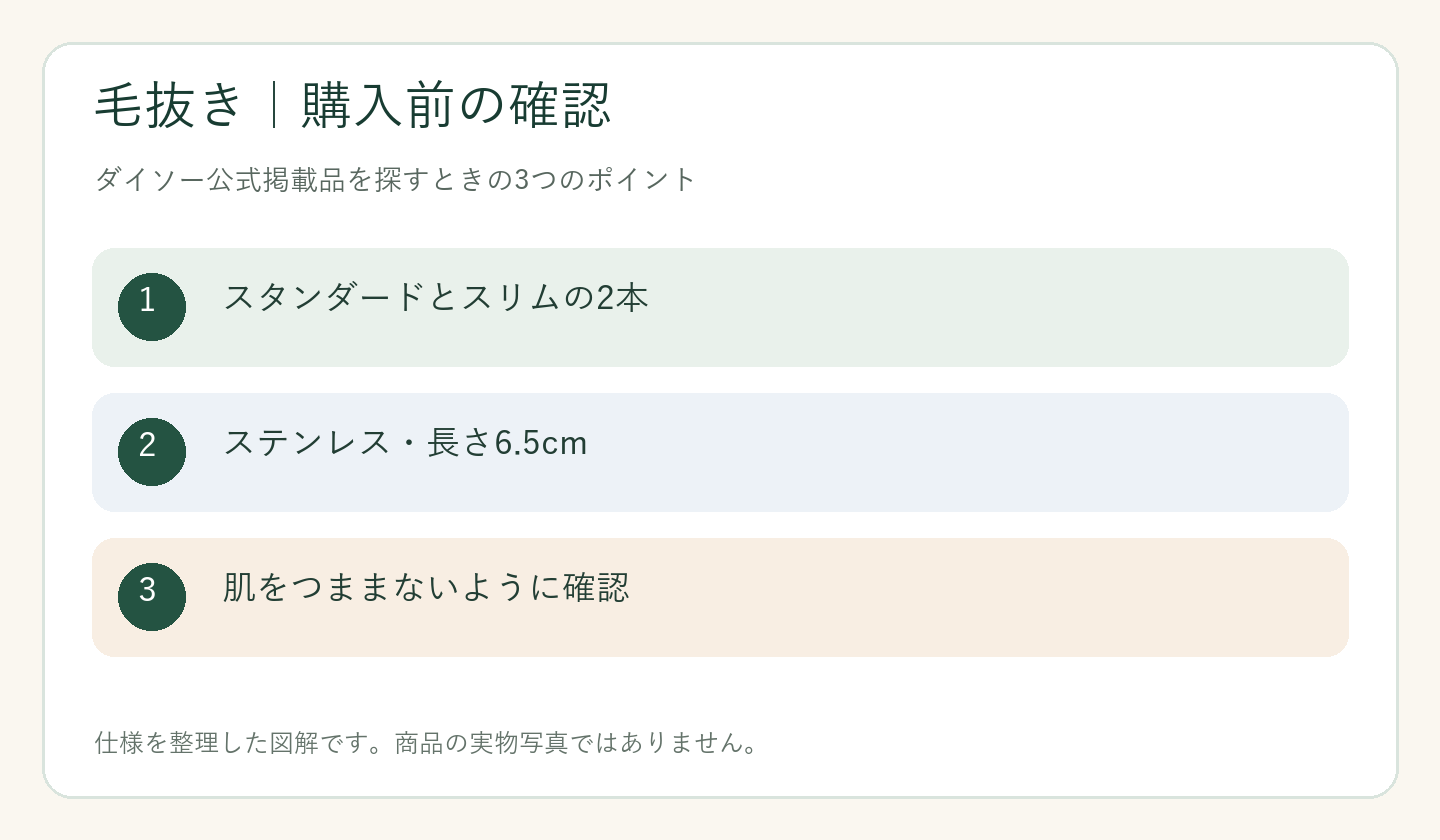 ダイソー 毛抜き 売り場の購入前の確認ポイントを整理した図解