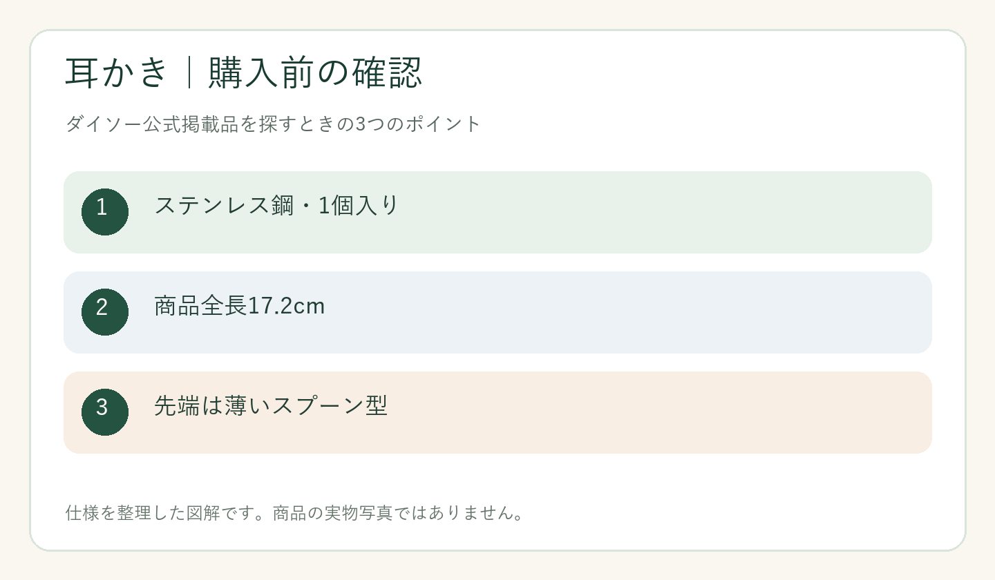 ダイソー 耳かき 売り場の購入前の確認ポイントを整理した図解
