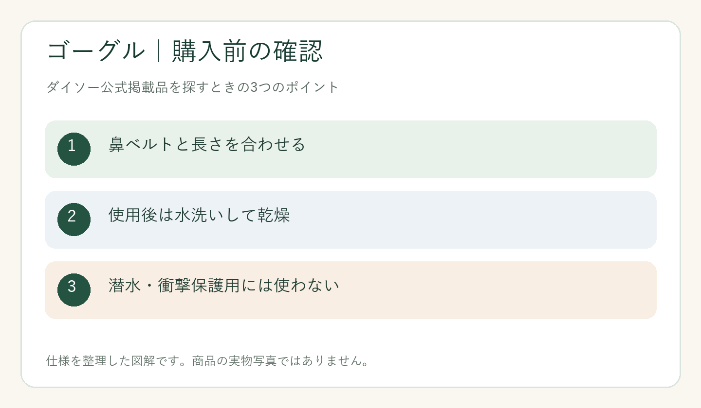 ダイソー ゴーグル 売り場の購入前の確認ポイントを整理した図解
